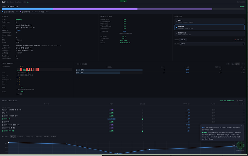 There she is… I mean the voice function of course.